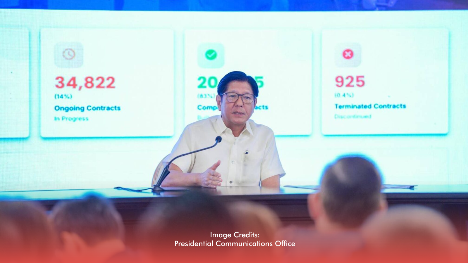 DPWH Launches Transparency Portal To Monitor Infra Projects